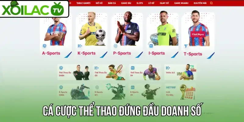 Cá cược thể thao đứng đầu doanh số