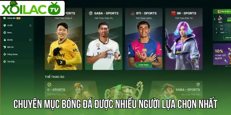 Chuyên mục bóng đá được nhiều người lựa chọn nhất