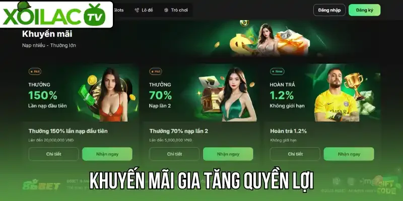 Khuyến mãi gia tăng quyền lợi