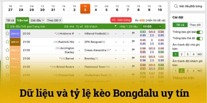 Lý giải vì sao bongdalu lại nổi tiếng đến vậy